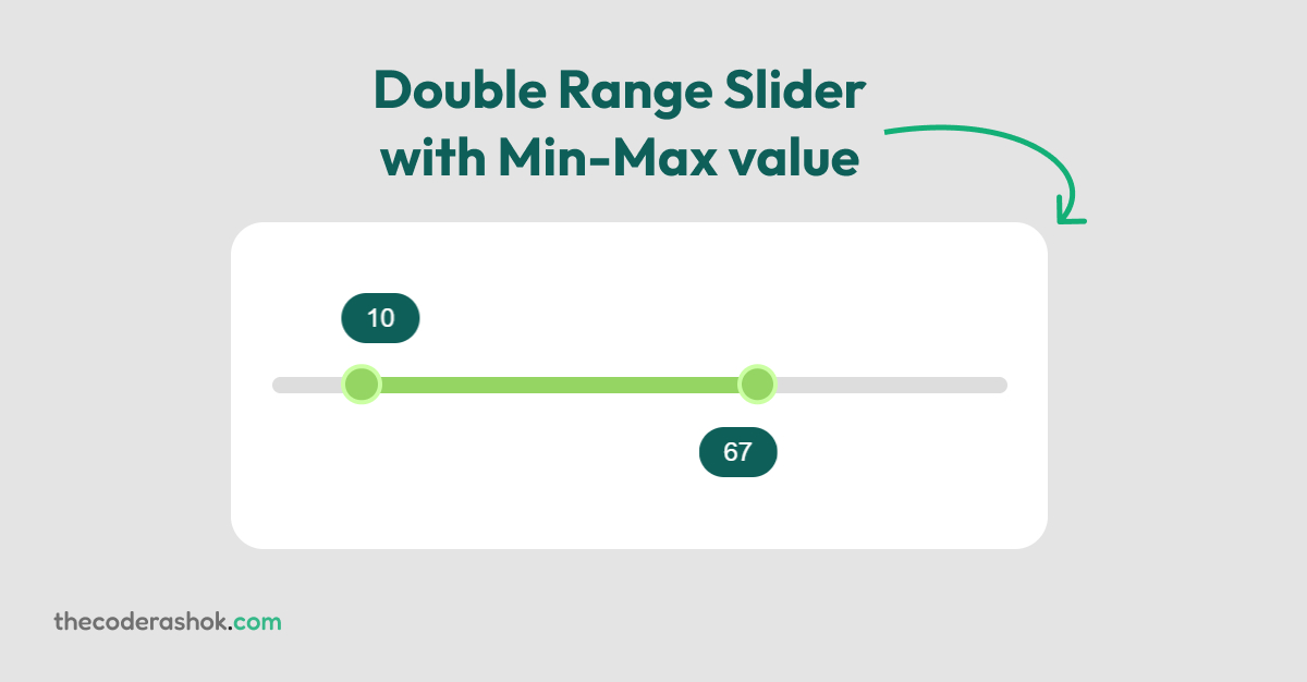 double-range-slider-with-min-max-value-using-html-css-javascript